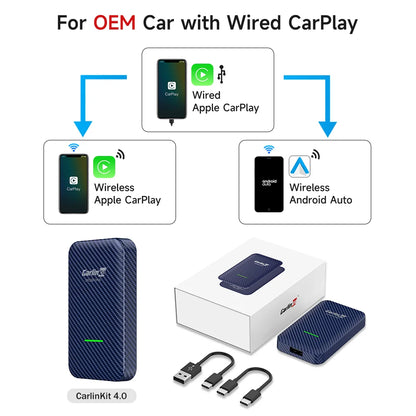 CarlinKit 4.0 CP2A